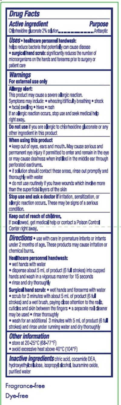 Drug Facts (1022 Gojo 18 Page 2)
